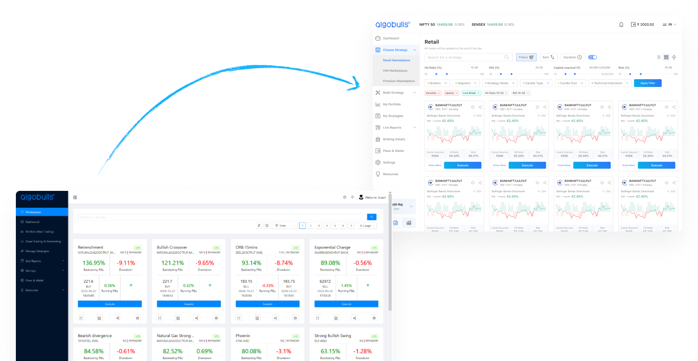 Complete End-to-End Product Revamp
