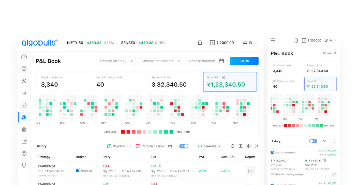 Enhanced Reports: See Patterns, Not Just Numbers