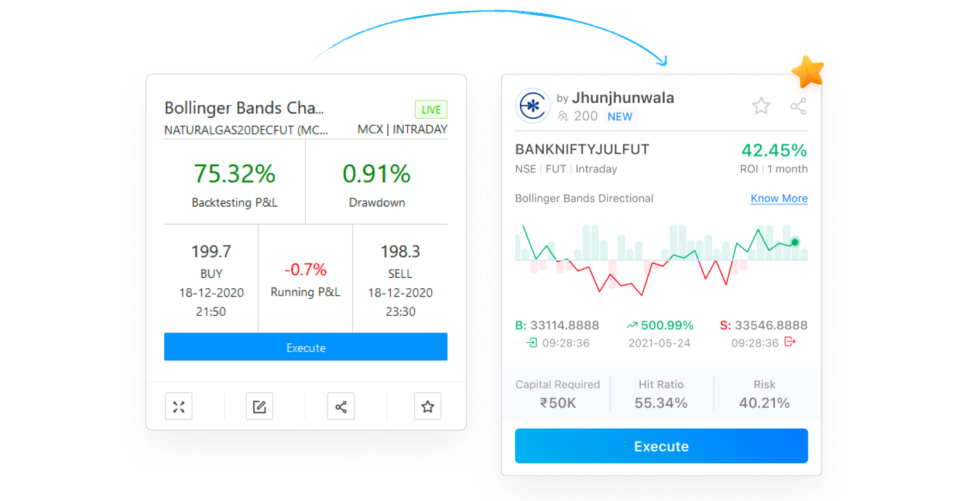 Marketplace Strategy Cards: Cut the Noise