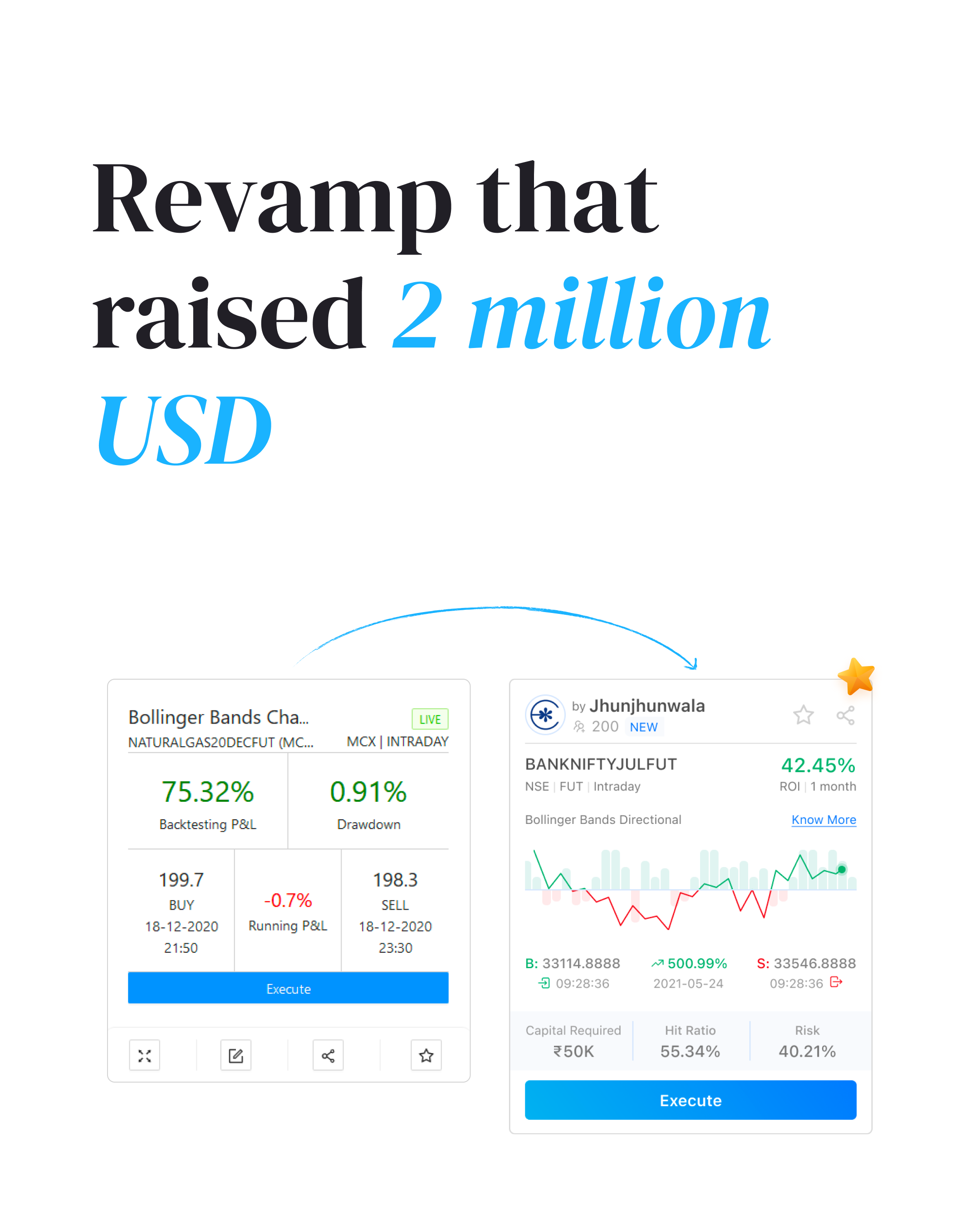 How a UX Revamp Helped AlgoBulls Raise $2M