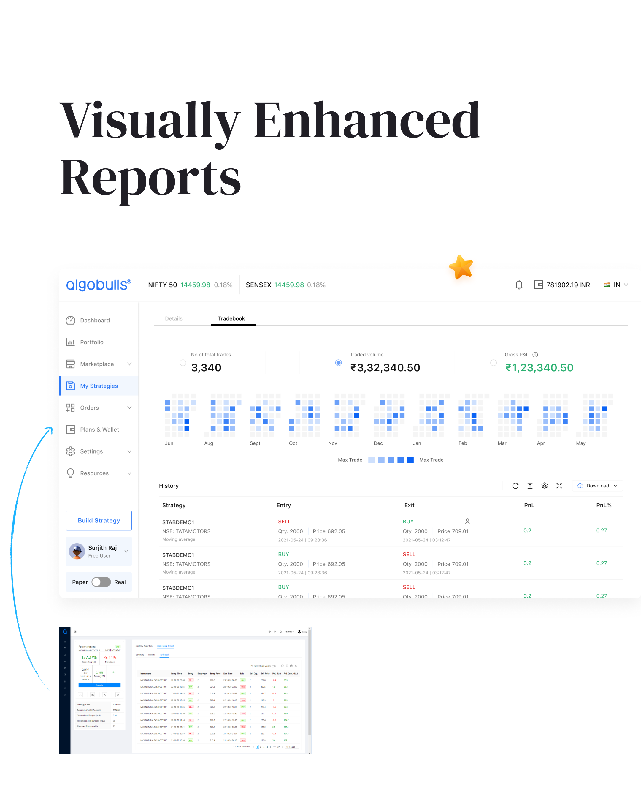 How a UX Revamp Helped AlgoBulls Raise $2M